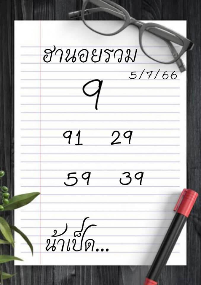 แนวทางหวยฮานอย 5/7/66 ชุดที่ 3