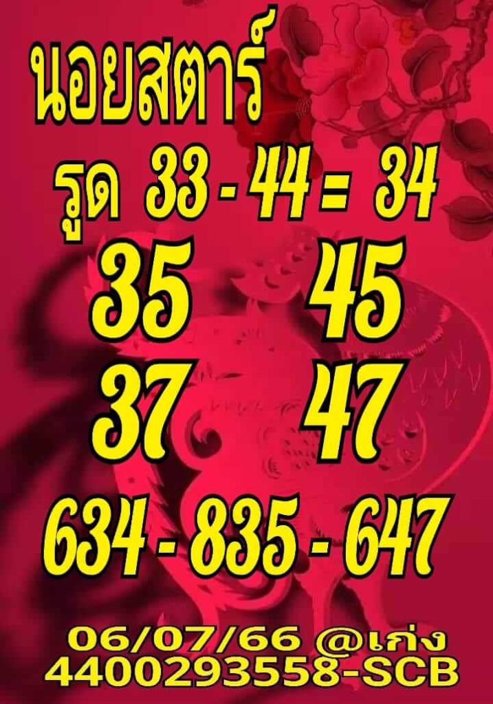 แนวทางหวยฮานอย 6/7/66 ชุดที่ 2