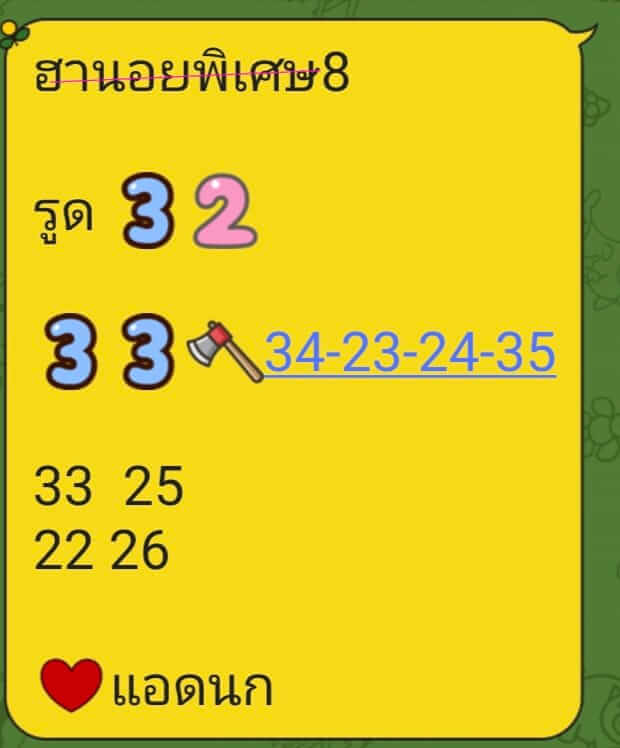 แนวทางหวยฮานอย 8/7/66 ชุดที่ 3