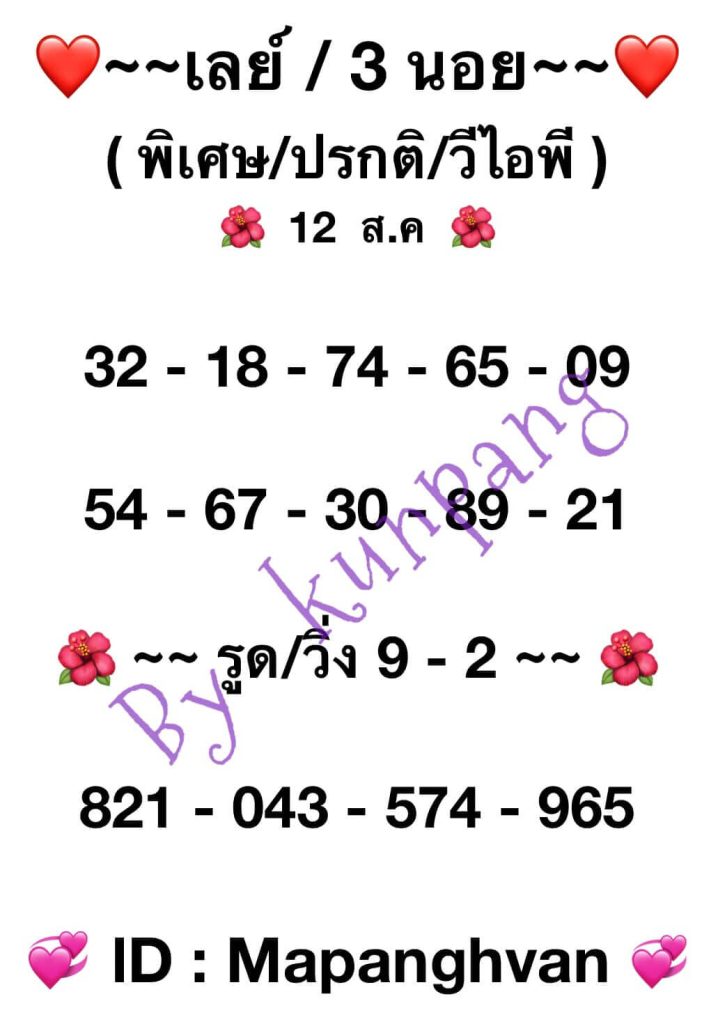แนวทางหวยมาเลย์ 12/8/66 ชุดที่ 5