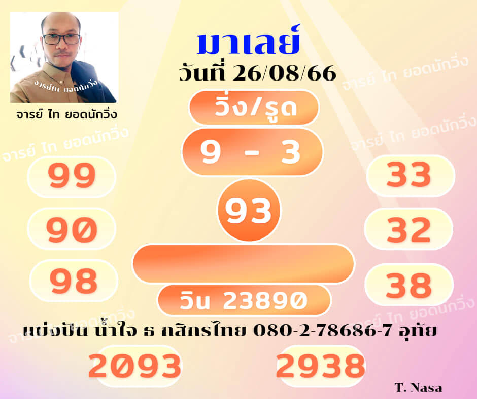 แนวทางหวยมาเลย์ 26/8/66 ชุดที่ 7