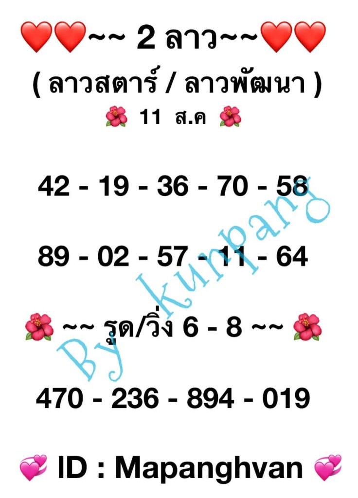 แนวทางหวยลาว 11/8/66 ชุดที่ 7