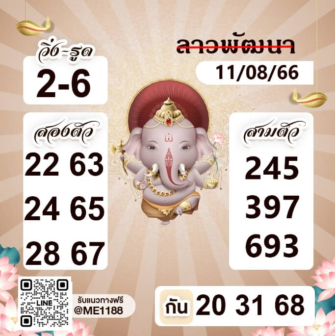 แนวทางหวยลาว 11/8/66 ชุดที่ 9