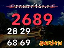 แนวทางหวยลาว 16/8/66 ชุดที่ 3