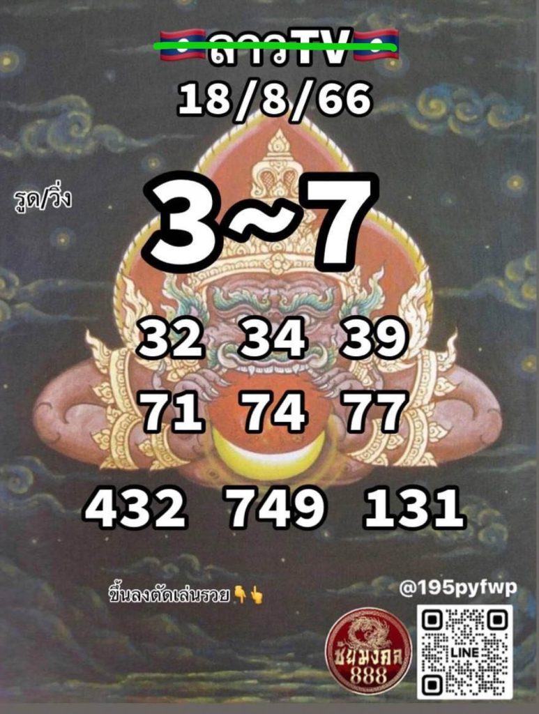 แนวทางหวยลาว 18/8/66 ชุดที่ 5