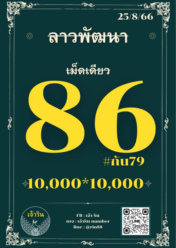 แนวทางหวยลาว 25/8/66 ชุดที่ 4