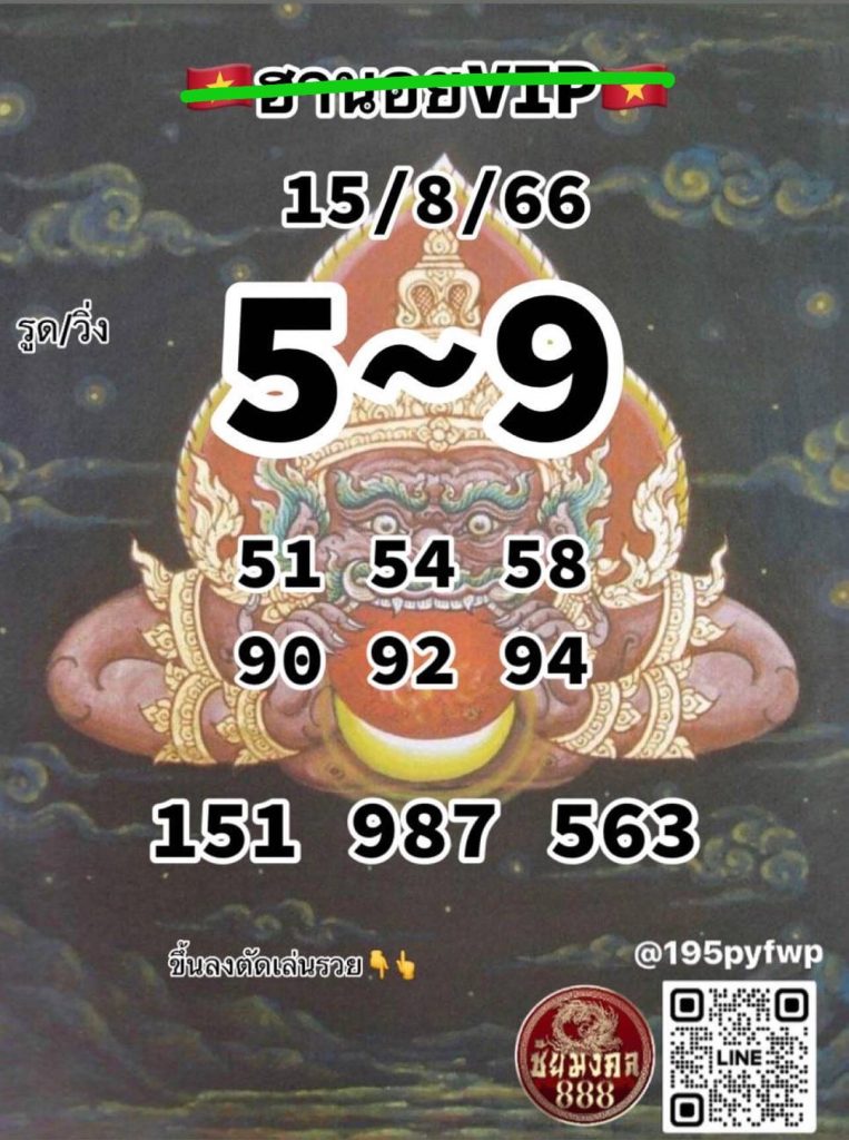 แนวทางหวยฮานอย 15/8/66 ชุดที่ 2