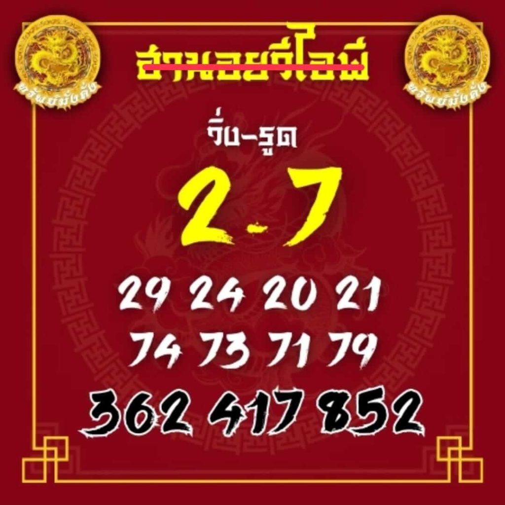 แนวทางหวยฮานอย 18/8/66 ชุดที่ 9
