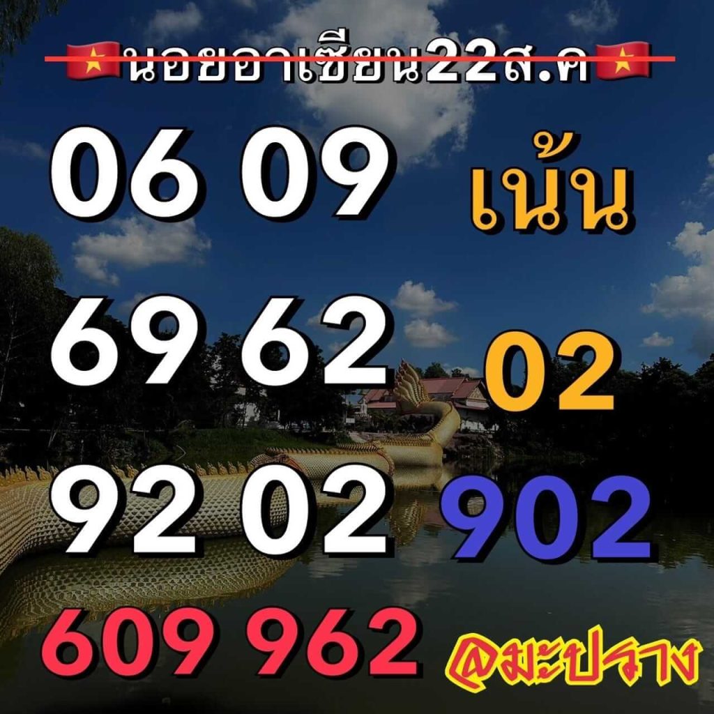 แนวทางหวยฮานอย 22/8/66 ชุดที่ 7
