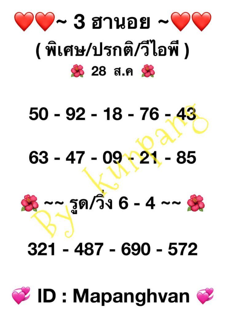 แนวทางหวยฮานอย 28/8/66 ชุดที่ 1
