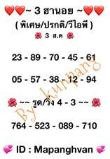 แนวทางหวยฮานอย 3/8/66 ชุดที่ 1