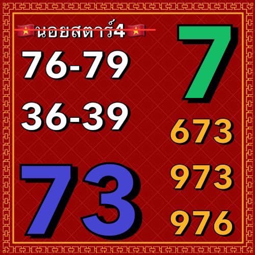 แนวทางหวยฮานอย 4/8/66 ชุดที่ 10