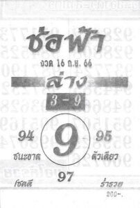 หวยช่อฟ้า 16/9/66
