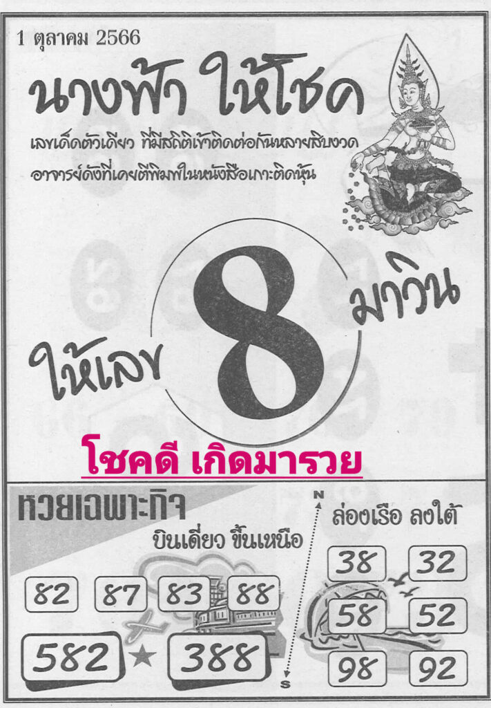 หวยนางฟ้าให้โชค 1/10/66