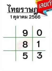 หวยไทยราษฎร์ 1/10/66