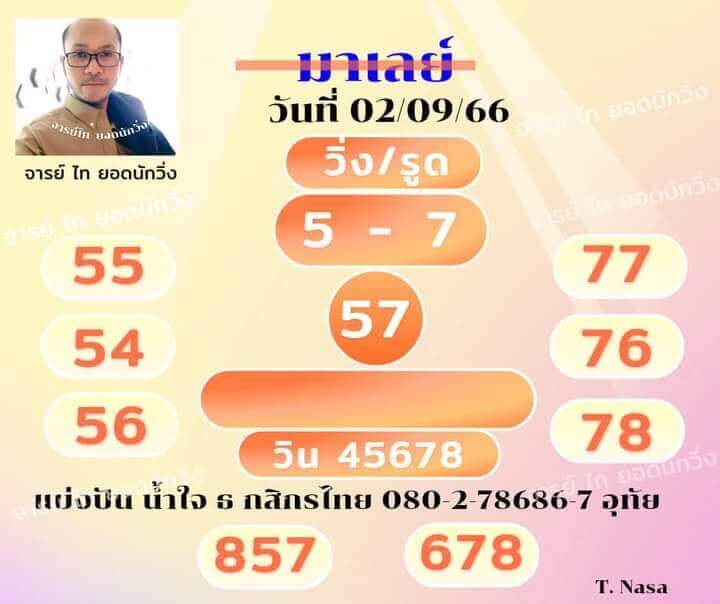 แนวทางหวยมาเลย์ 2/9/66 ชุดที่ 1