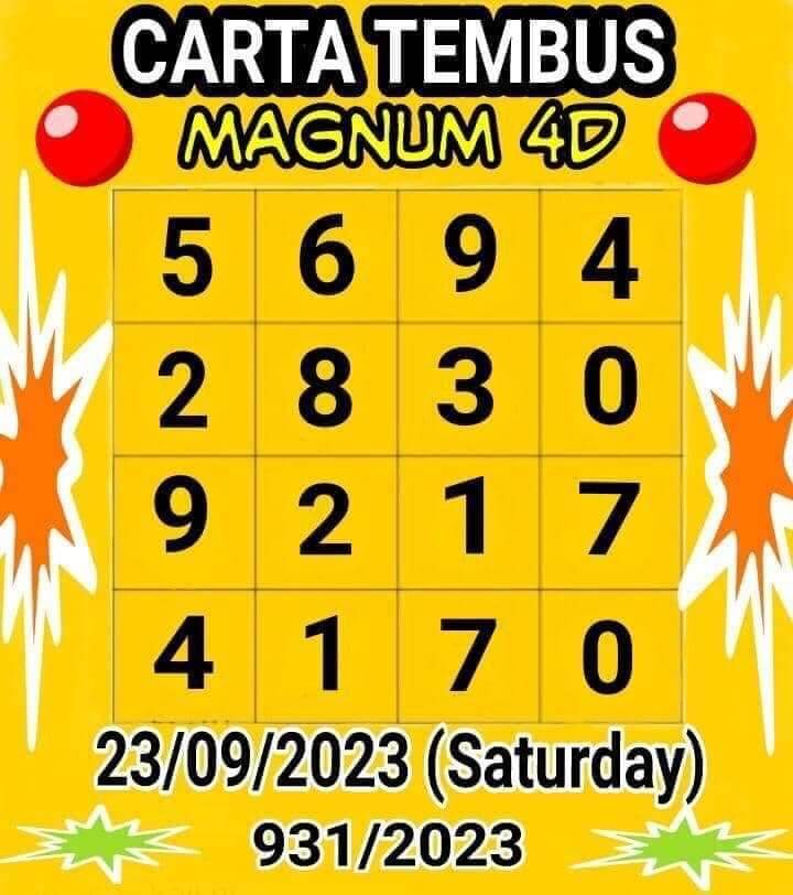 แนวทางหวยมาเลย์ 23/9/66 ชุดที่ 5
