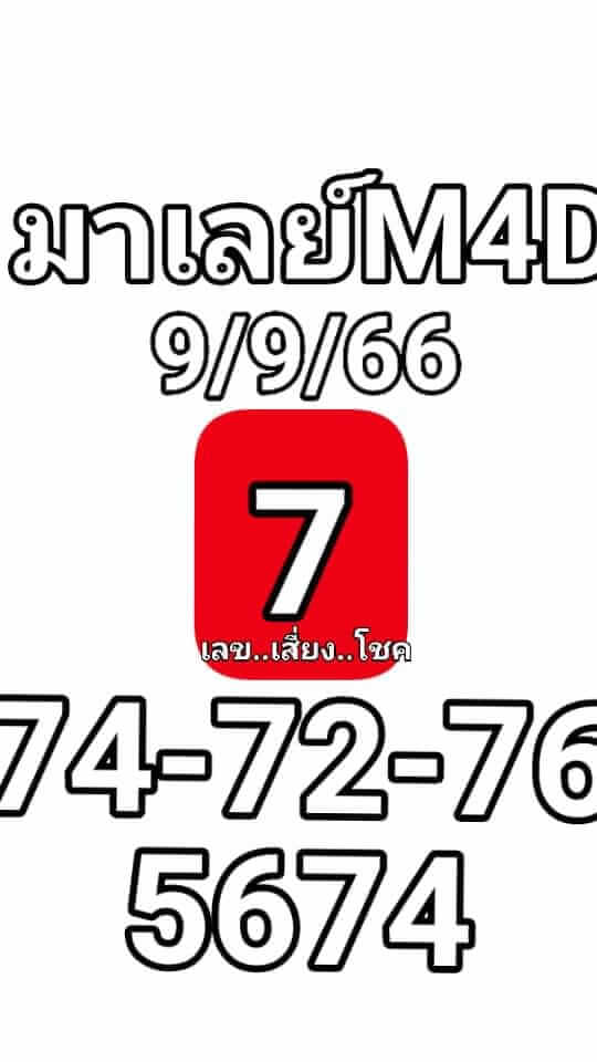 แนวทางหวยมาเลย์ 9/9/66 ชุดที่ 10
