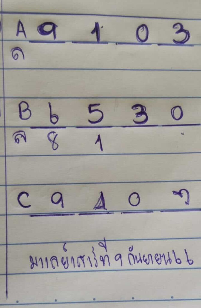 แนวทางหวยมาเลย์ 9/9/66 ชุดที่ 5