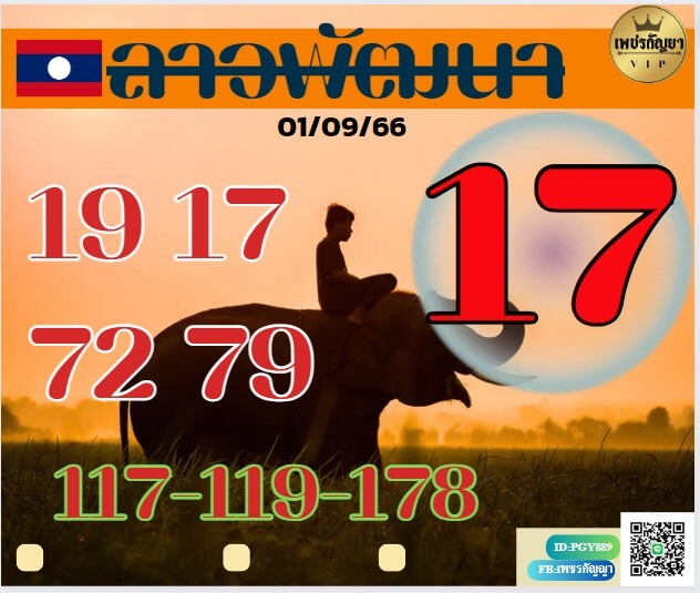 แนวทางหวยลาว 1/9/66 ชุดที่ 10