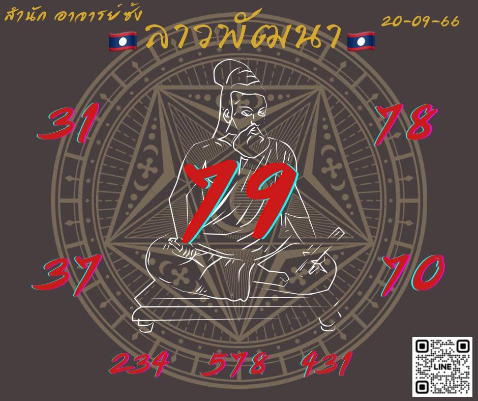 แนวทางหวยลาว 20/9/66 ชุดที่ 2
