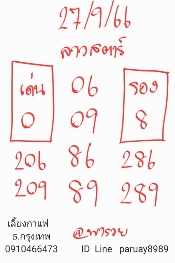 แนวทางหวยลาว 27/9/66 ชุดที่ 2