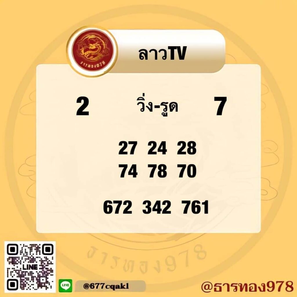 แนวทางหวยลาว 27/9/66 ชุดที่ 5