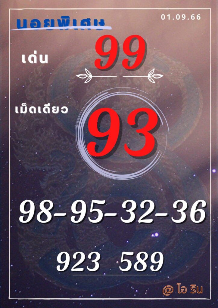 แนวทางหวยฮานอย 1/9/66 ชุดที่ 5