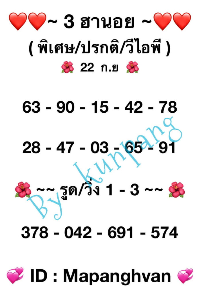แนวทางหวยฮานอย 22/9/66 ชุดที่ 2