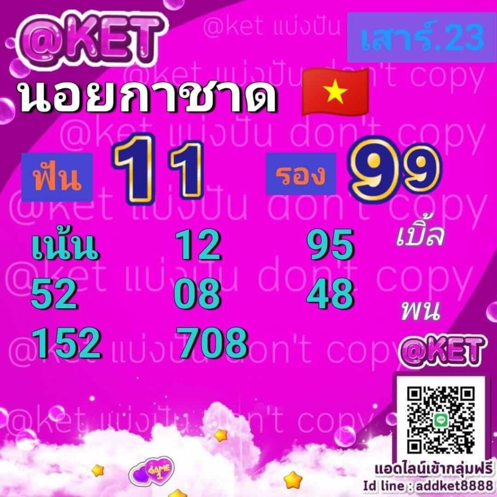 แนวทางหวยฮานอย 23/9/66 ชุดที่ 4
