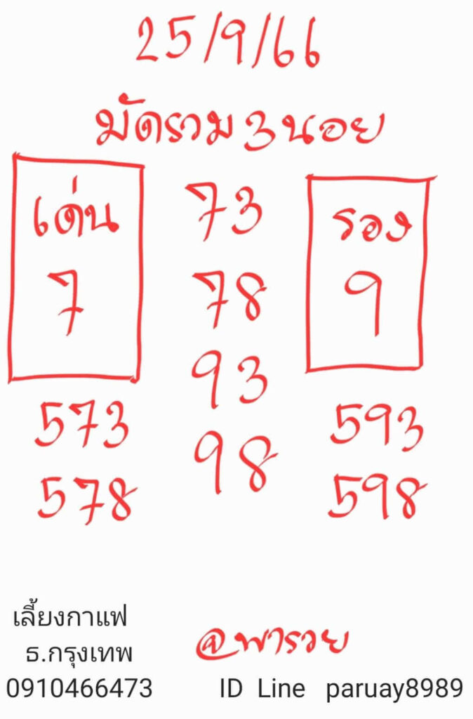 แนวทางหวยฮานอย 25/9/66 ชุดที่ 7