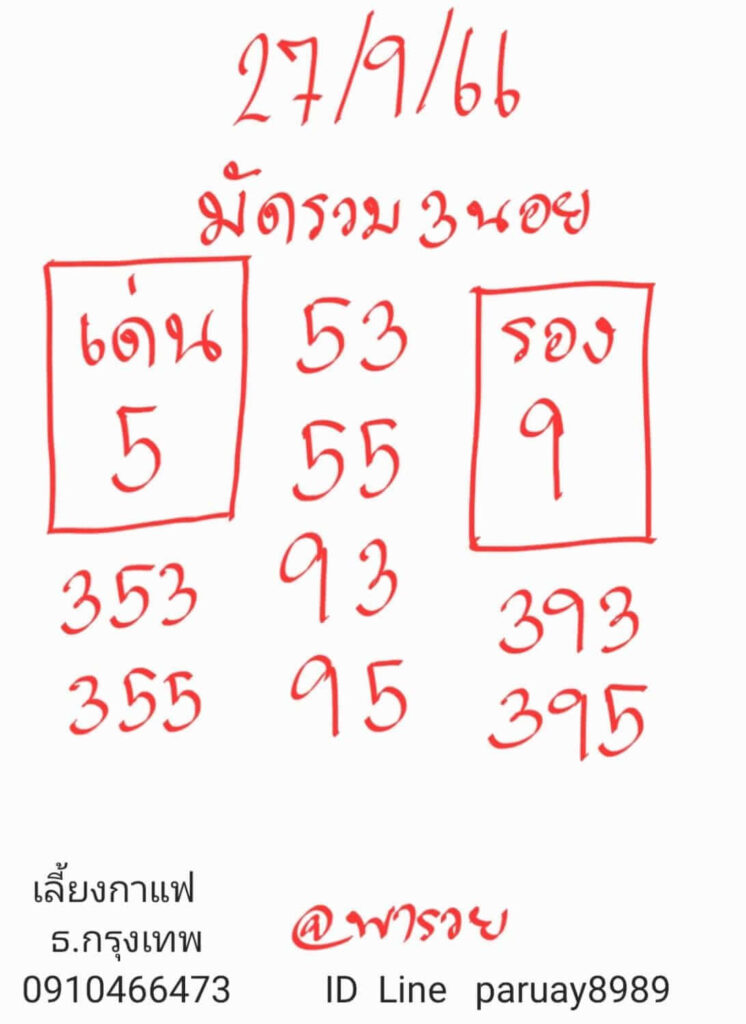 แนวทางหวยฮานอย 27/9/66 ชุดที่ 5