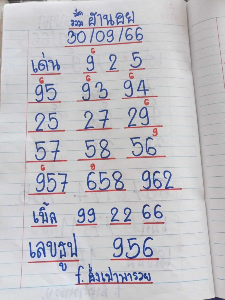 แนวทางหวยฮานอย 30/9/66 ชุดที่ 1