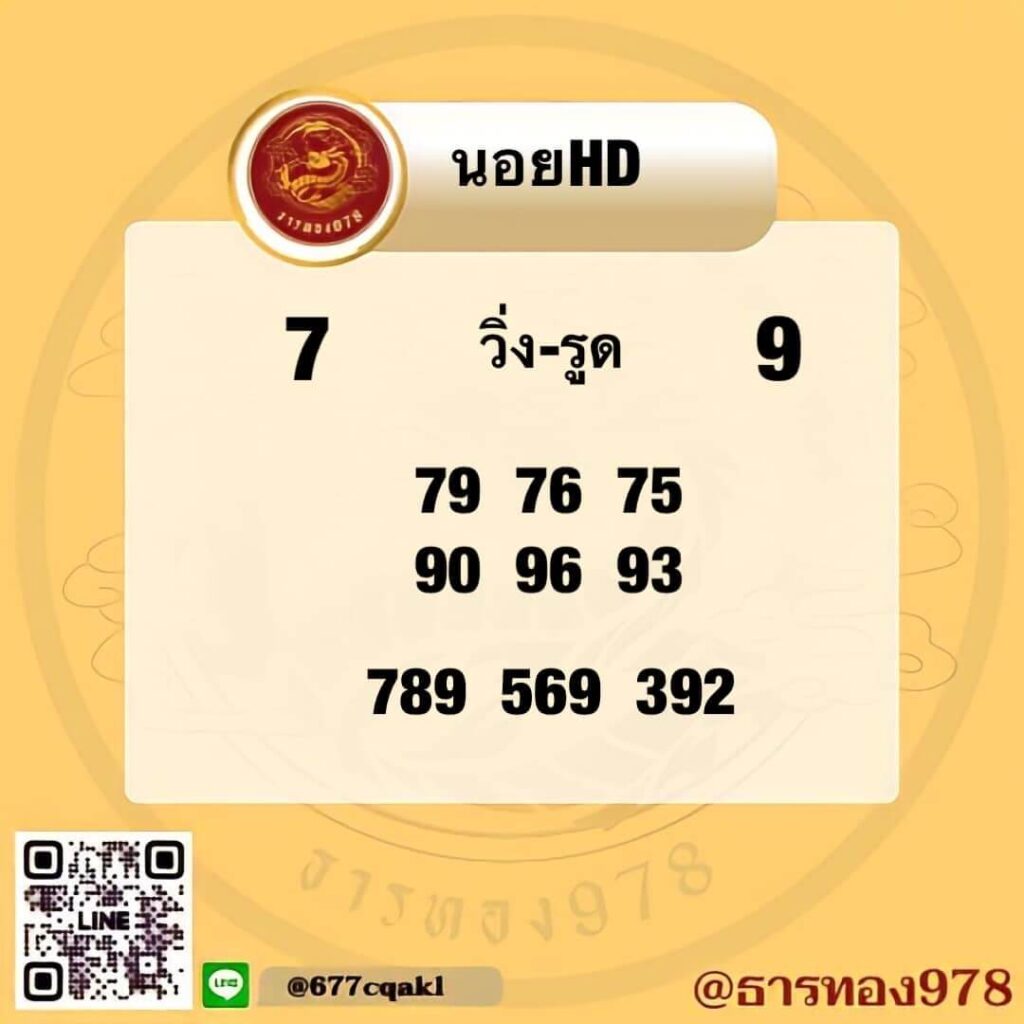 แนวทางหวยฮานอย 30/9/66 ชุดที่ 10