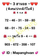 แนวทางหวยฮานอย 4/9/66 ชุดที่ 8
