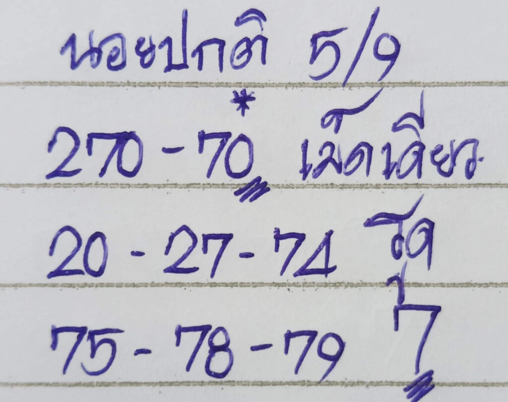 แนวทางหวยฮานอย 5/9/66 ชุดที่ 10