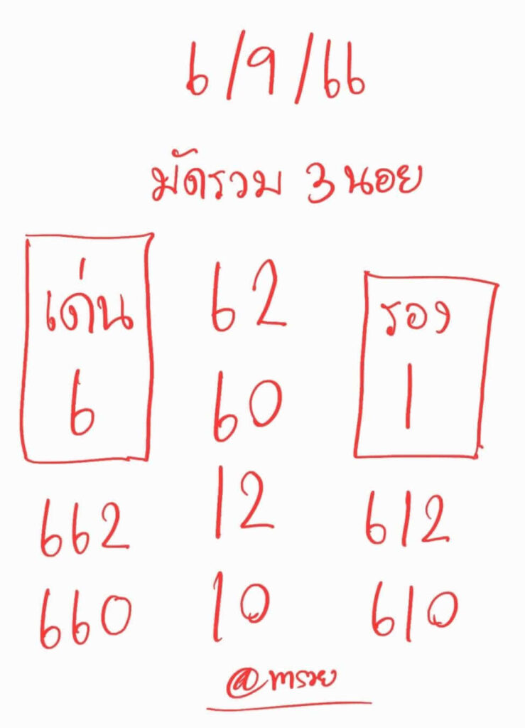 แนวทางหวยฮานอย 6/9/66 ชุดที่ 2