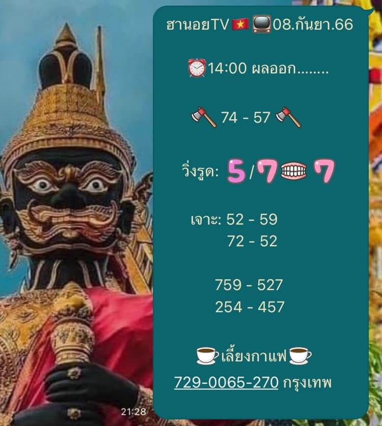 แนวทางหวยฮานอย 8/9/66 ชุดที่ 10