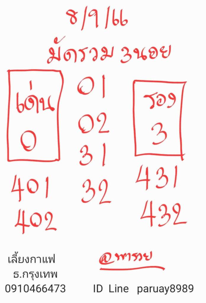แนวทางหวยฮานอย 8/9/66 ชุดที่ 3