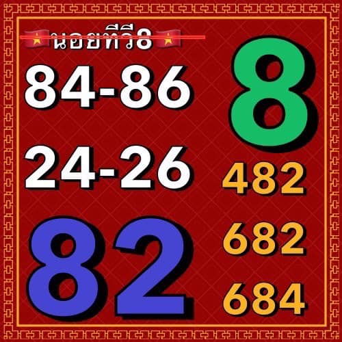 แนวทางหวยฮานอย 8/9/66 ชุดที่ 5