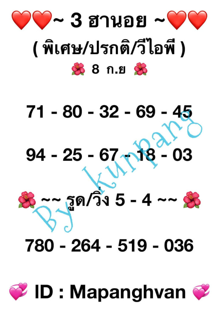 แนวทางหวยฮานอย 8/9/66 ชุดที่ 9