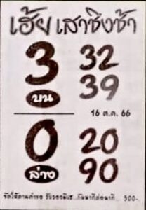 หวยเฮ้ยเสาชิงช้า 16/10/66