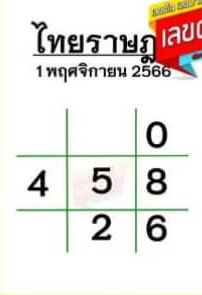 หวยไทยราษฎร์ 1/11/66