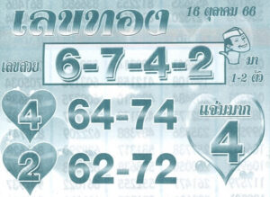 เลขทอง 16/10/66