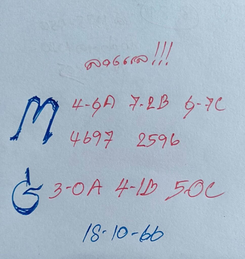 แนวทางหวยมาเลย์ 18/10/66 ชุดที่ 5