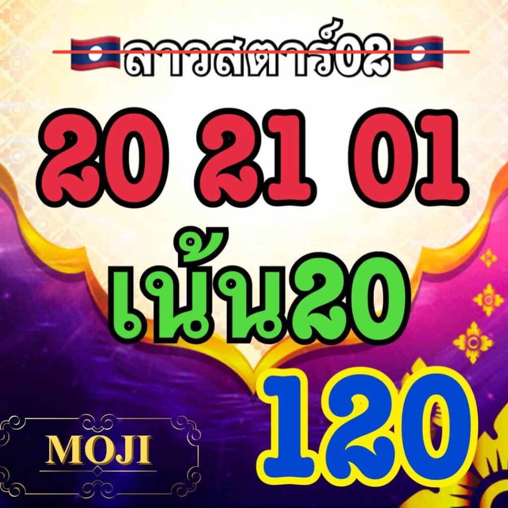 แนวทางหวยลาว 2/10/66 ชุดที่ 12