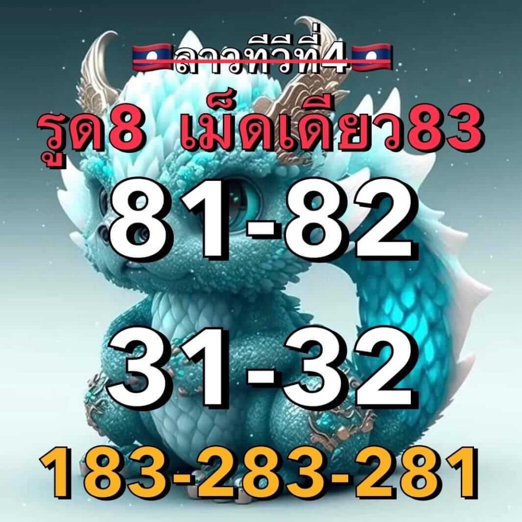 แนวทางหวยลาว 4/10/66 ชุดที่ 2