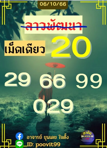 แนวทางหวยลาว 6/10/66 ชุดที่ 4