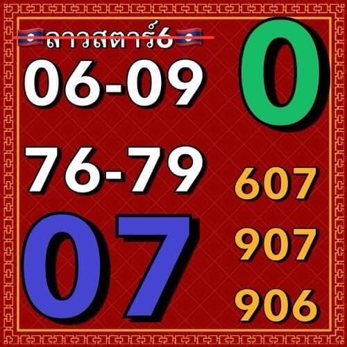 แนวทางหวยลาว 6/10/66 ชุดที่ 8
