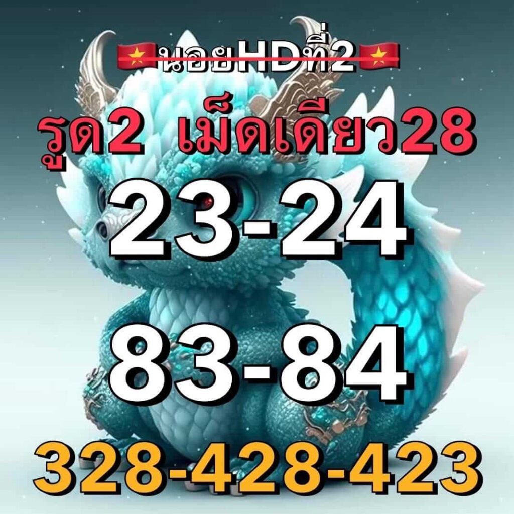 แนวทางหวยฮานอย 2/10/66 ชุดที่ 10